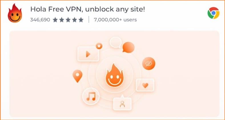 does hola vpn work automatically