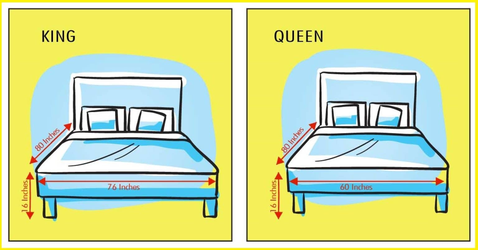 Кровати king size и queen size