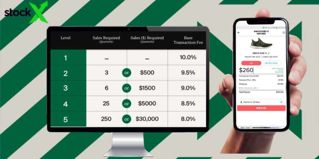 How Much Does StockX Take Fee Calculator Spreadsheet