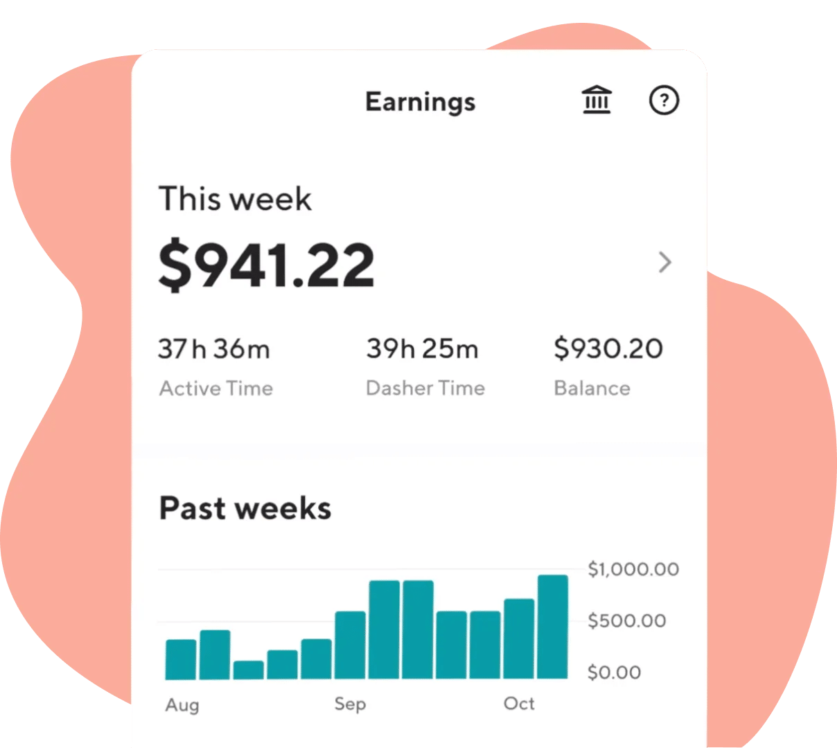 How to track earnings on DoorDash